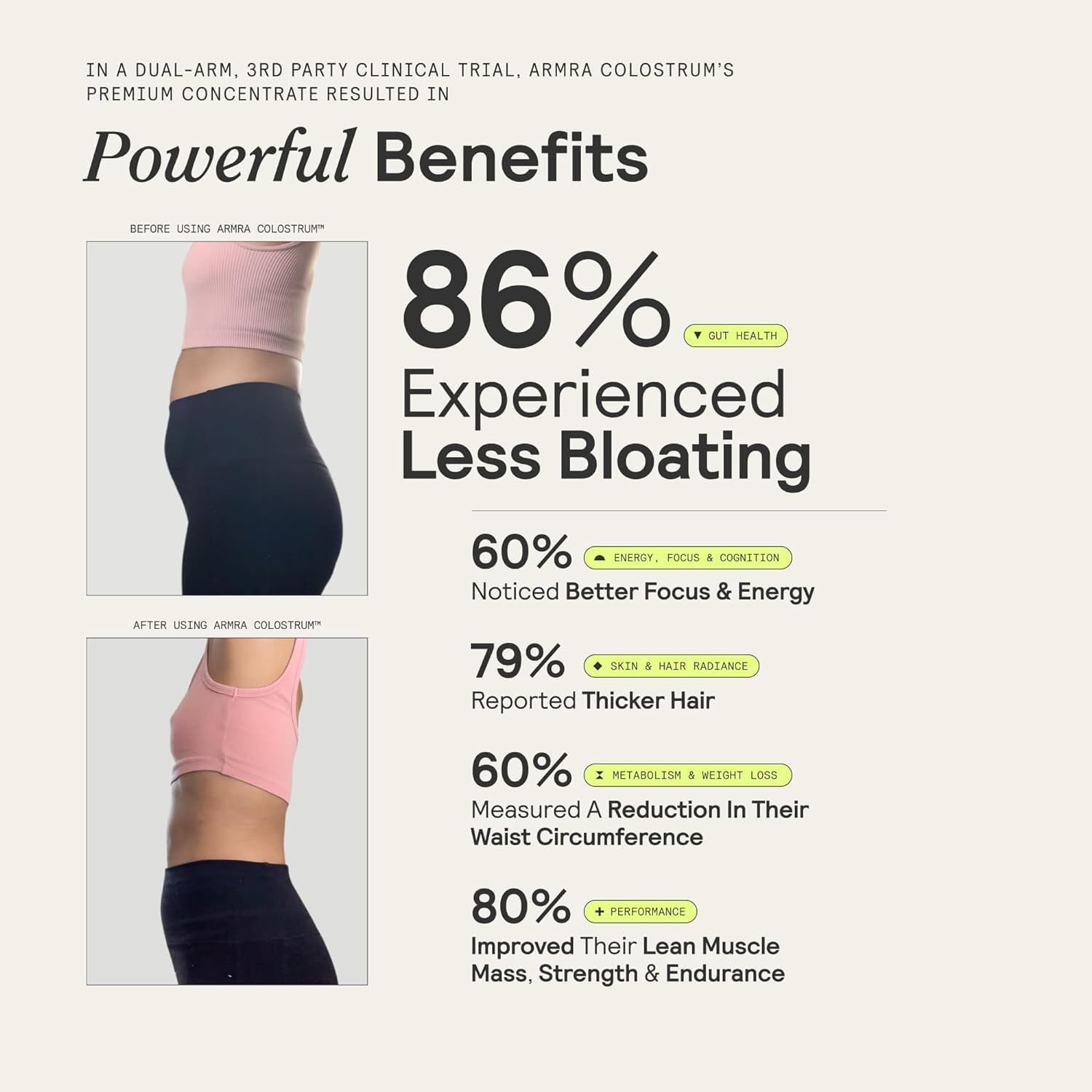 ARMRA Colostrum™ Powder | Blood Orange | Gut Health & Bloating | Skin & Hair | Immunity | Keto, Gluten & Fat-Free | 90 Servings