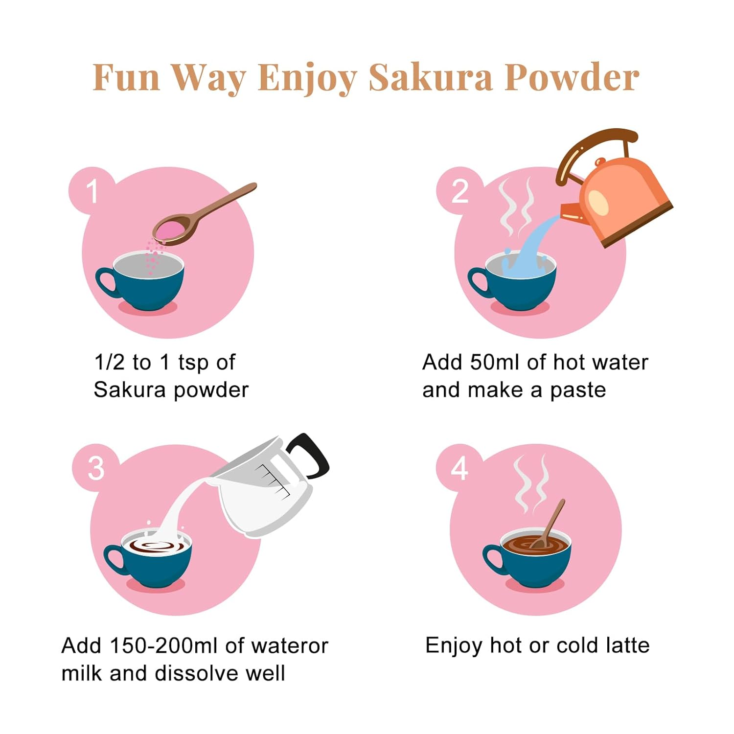 ORGFUN Original Sakura Powder Using 100% Spring Season Cherry Blossom No Additives Gluten Free Made in Japan Perfect for Sakura Latte, Drinks 3.52 Ounce