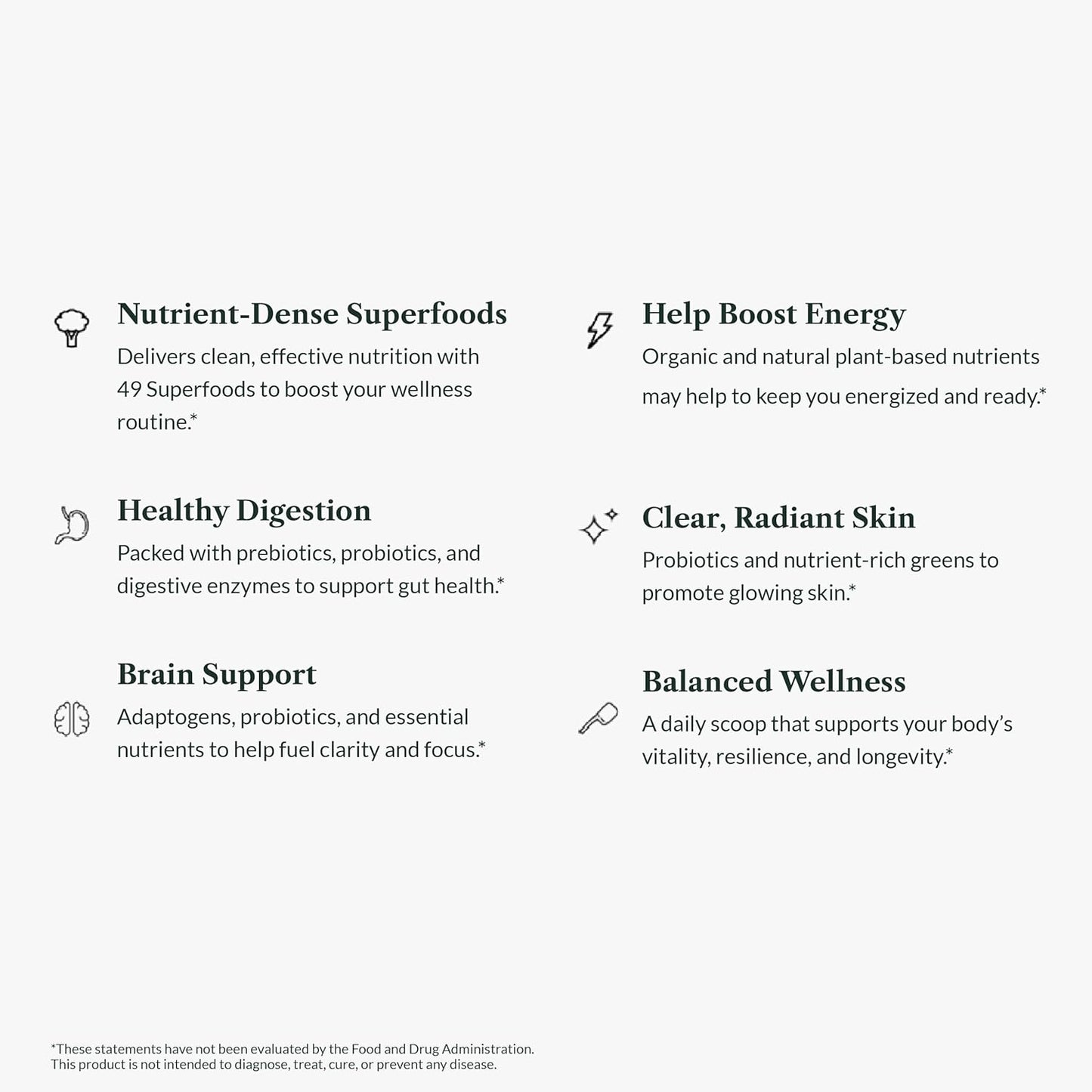 Greens First Original Greens Powder - 49 Superfoods - Organic Fruits & Veggies - Prebiotics, Probiotics & Digestive Enzymes - Antioxidant Smoothie - Dairy Free, Vegan & Non-GMO (Berry, 60 Servings)