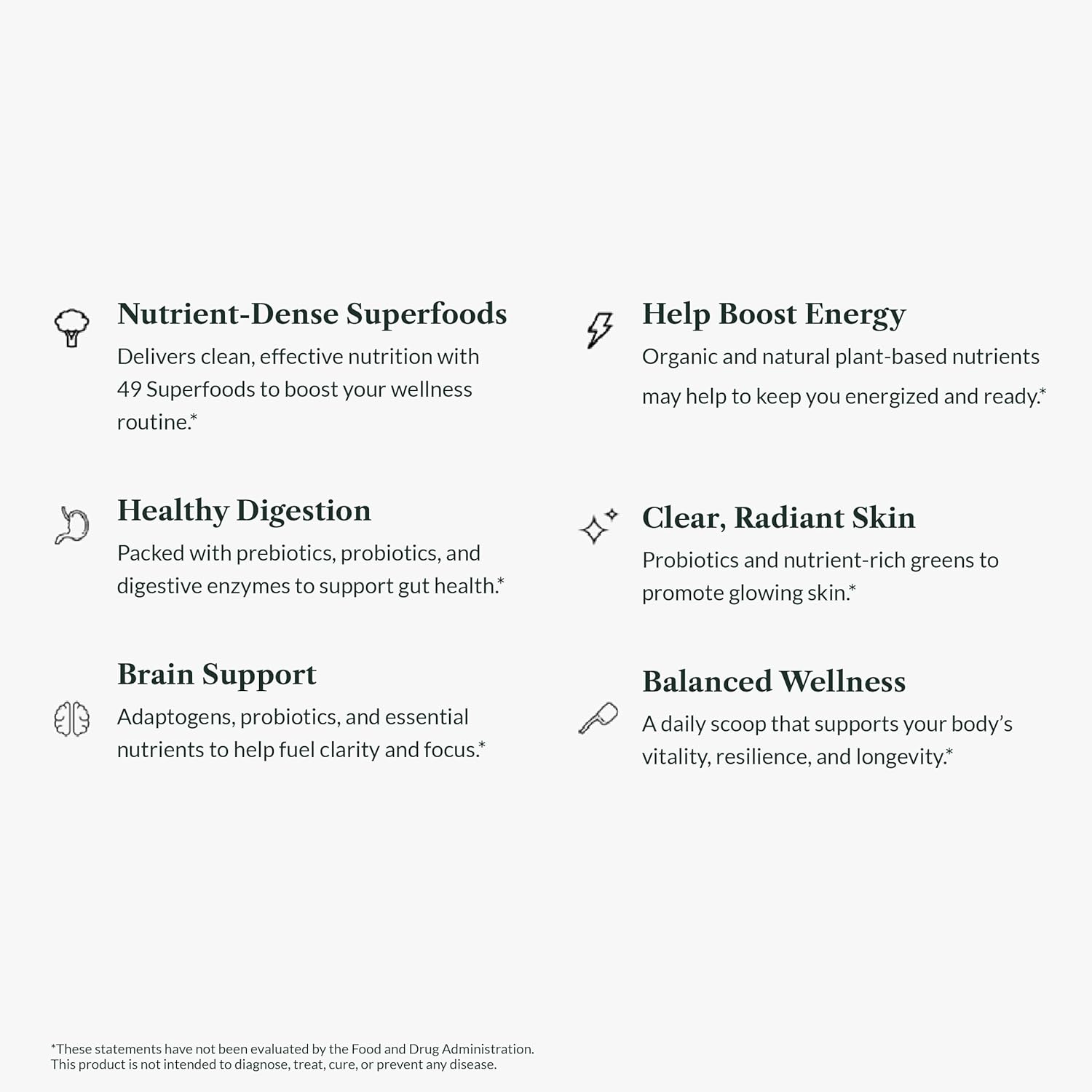 Greens First Original Greens Powder - 49 Superfoods - Organic Fruits & Veggies - Prebiotics, Probiotics & Digestive Enzymes - Antioxidant Smoothie - Dairy Free, Vegan & Non-GMO (Berry, 60 Servings)