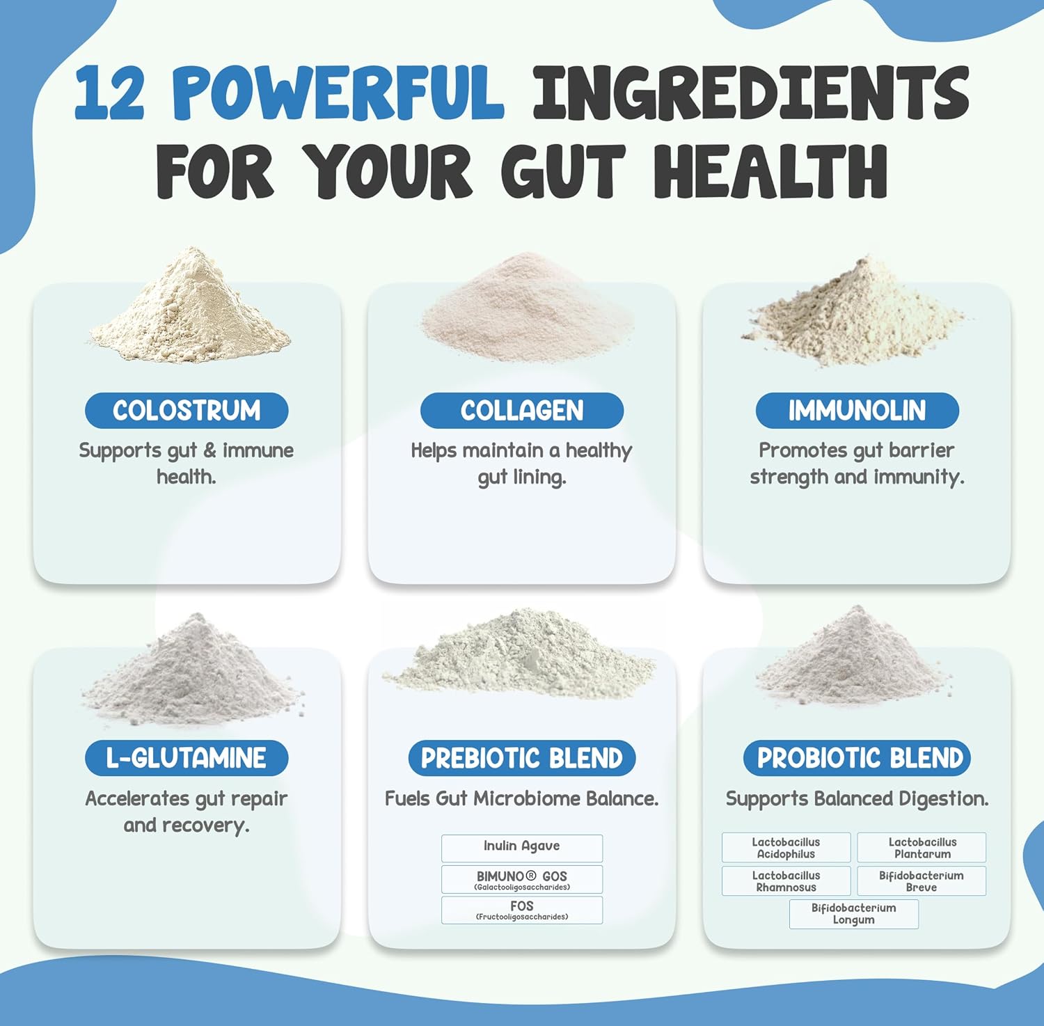 Bovine Colostrum+ Powder for Gut Health & Digestion - 12-in-1 Formula for Bloating, Immune Support & Energy - with 45% IgG ImmunoLin, Probiotics, Prebiotics, Collagen & L-Glutamine