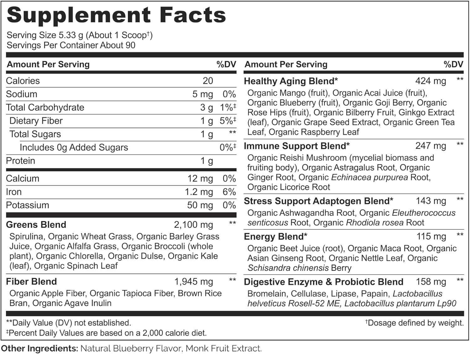 NATURELO Raw Greens Superfood Powder - Mixed Berry - Boost Energy, Detox, Enhance Health - Organic Spirulina - Wheat Grass - Whole Food Nutrition from Fruits & Vegetables - 480 Grams